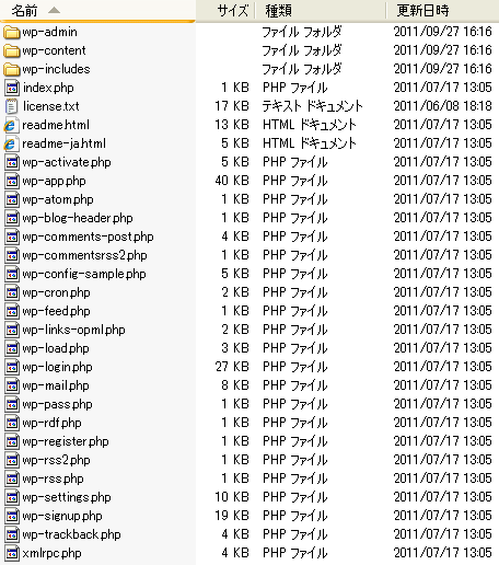 WordPressのディレクトリ構造